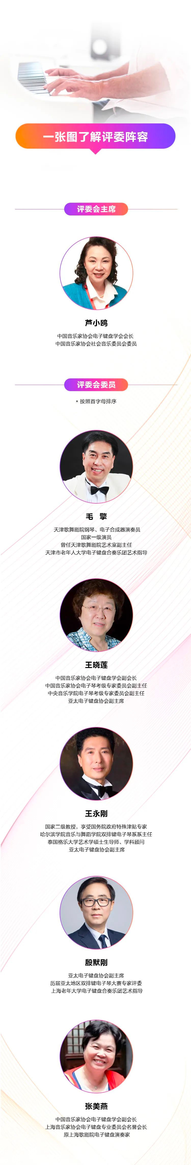 青春火焰——2022首届太阳成集团tyc1050乐龄电子键盘展演